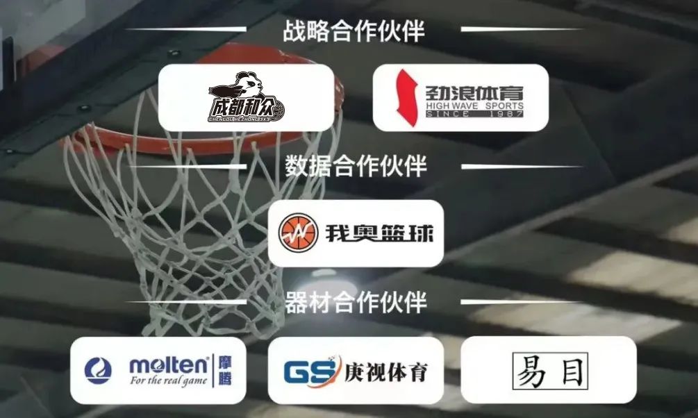 2021成都三人篮球_三人篮球集训赛成都站_成都篮球三人赛冠军队成员