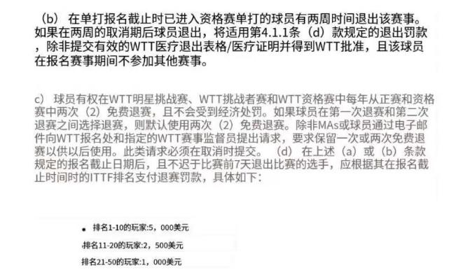 退役老球员足球比赛规则_退役的足球球员_退役球星足球赛